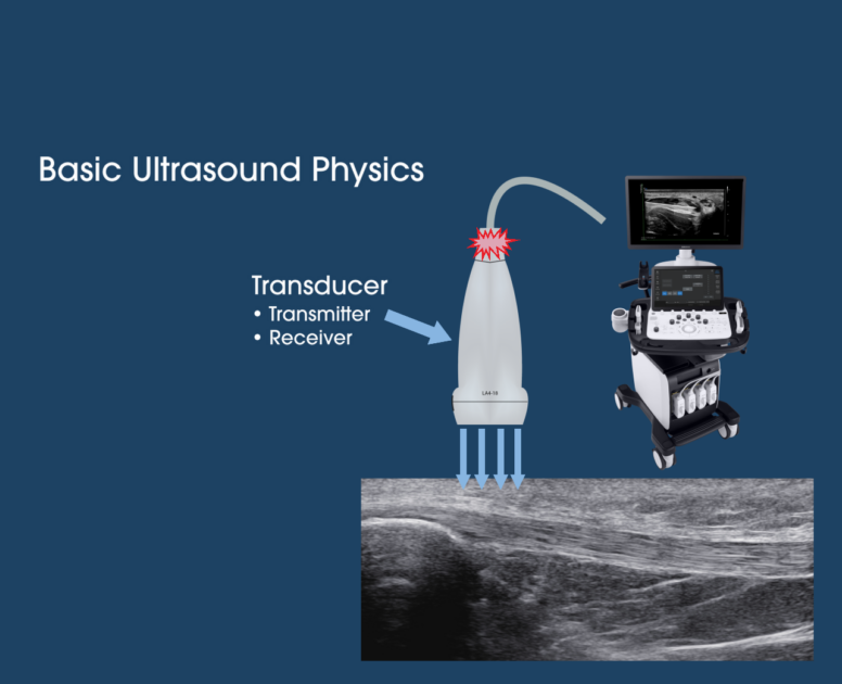 Ultrasound Basics